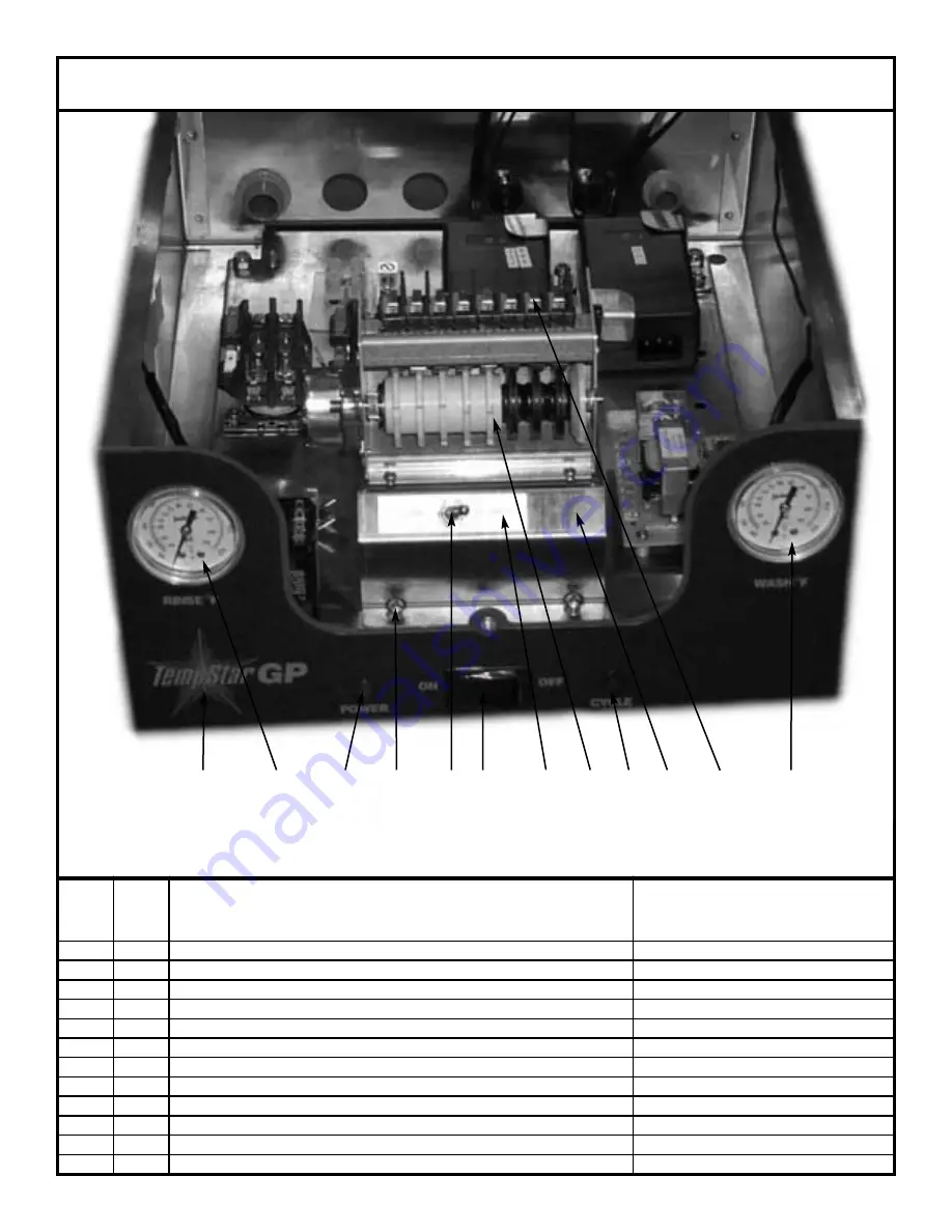 Jackson Gas Heated Door-Type Dishmachines Tempstar... Technical Manual Download Page 24