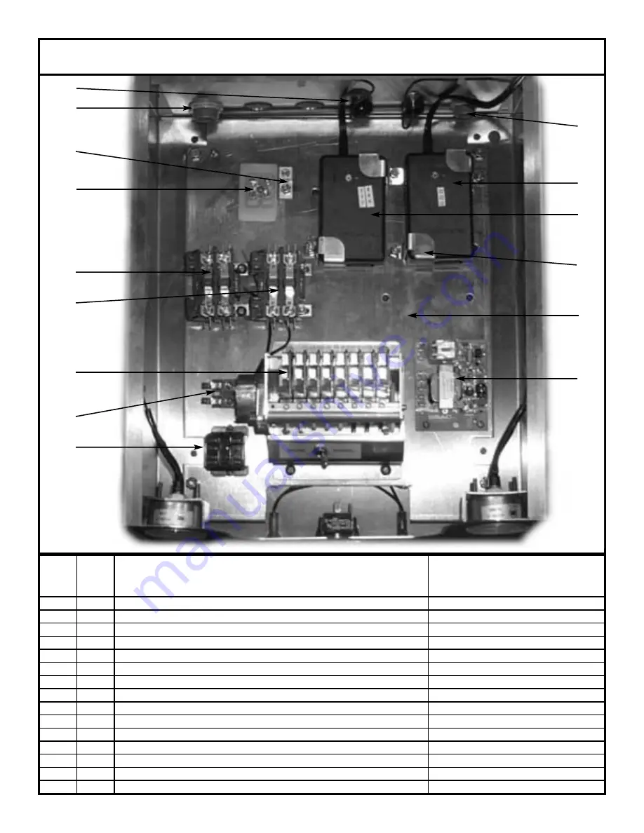 Jackson Gas Heated Door-Type Dishmachines Tempstar... Technical Manual Download Page 25