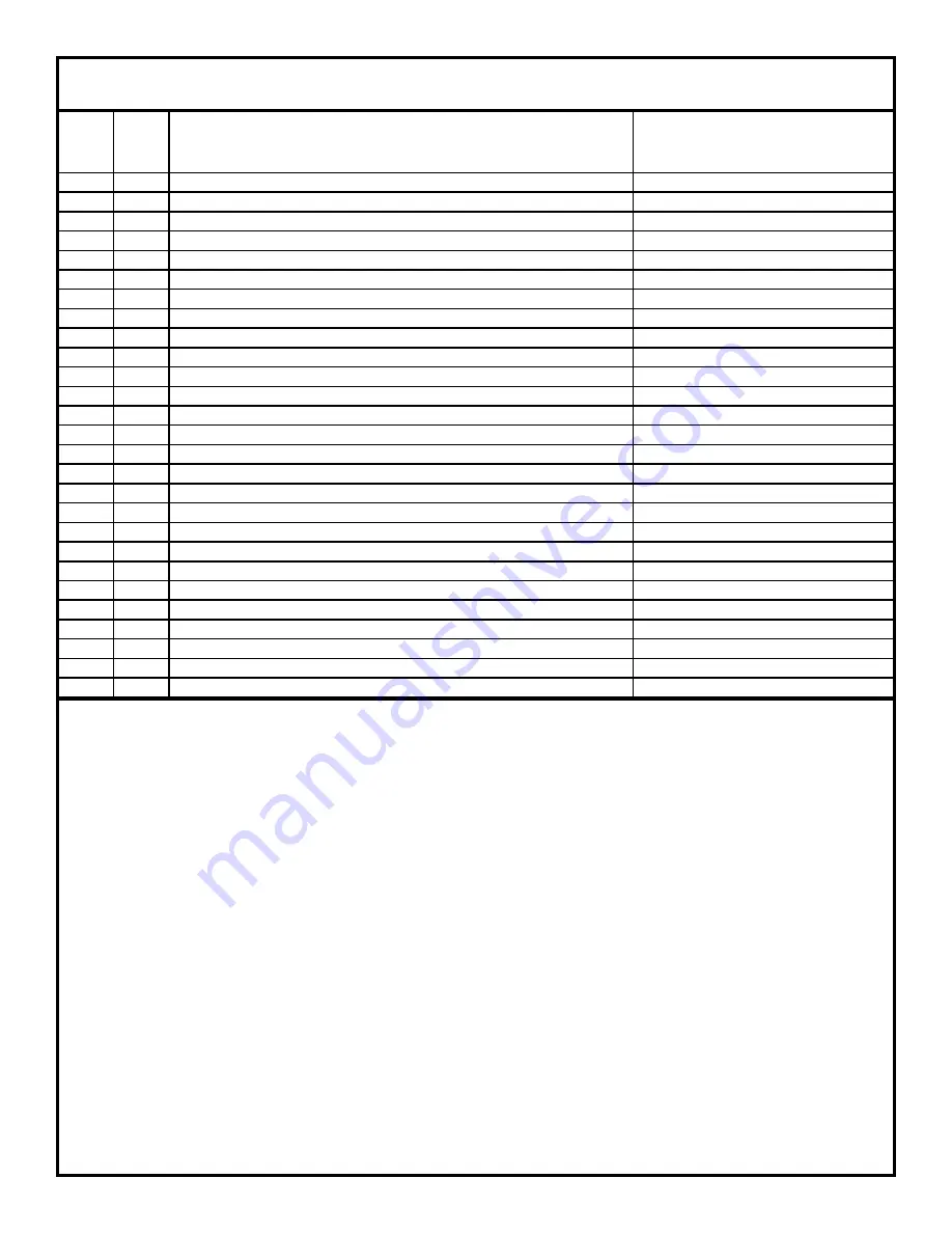 Jackson Gas Heated Door-Type Dishmachines Tempstar... Technical Manual Download Page 32