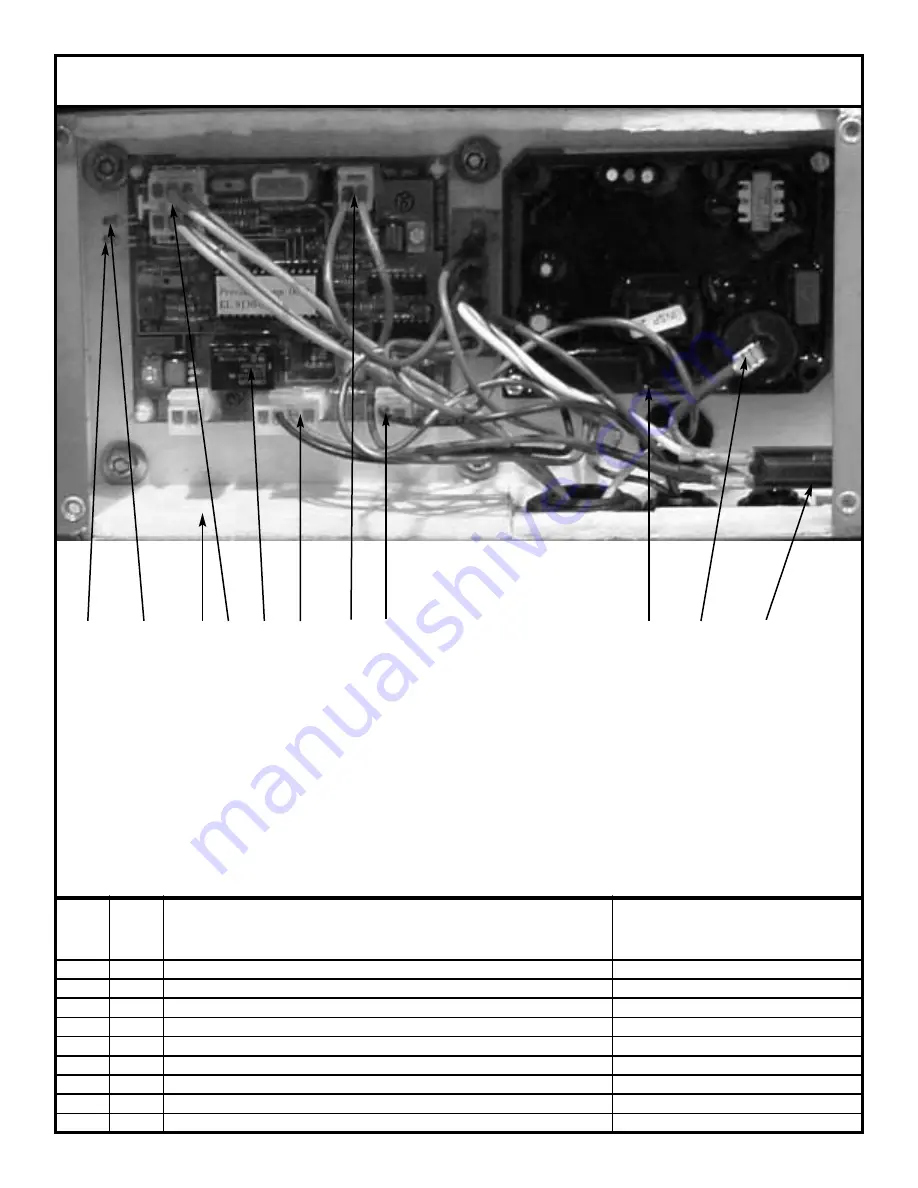 Jackson Gas Heated Door-Type Dishmachines Tempstar... Technical Manual Download Page 39