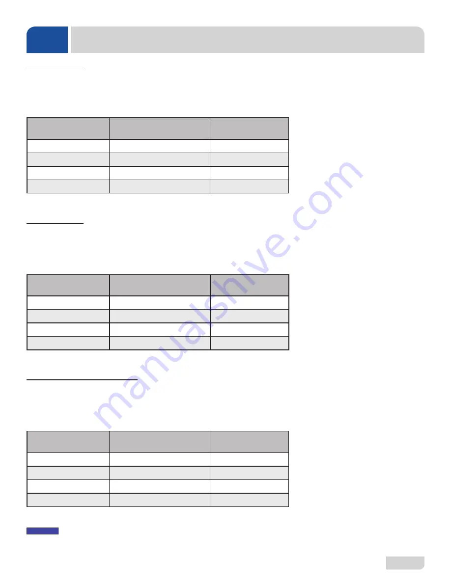 Jackson RackStar Series Installation, Operation & Service Manual Download Page 72