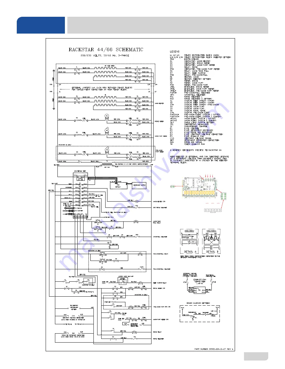 Jackson RackStar Series Installation, Operation & Service Manual Download Page 85