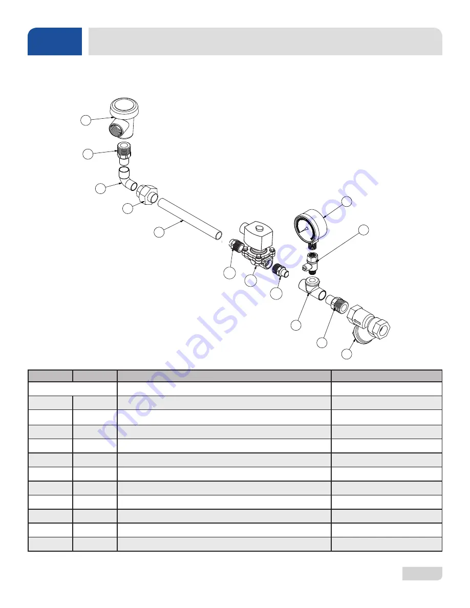 Jackson TempStar Series Installation, Operation And Service Manual Download Page 55