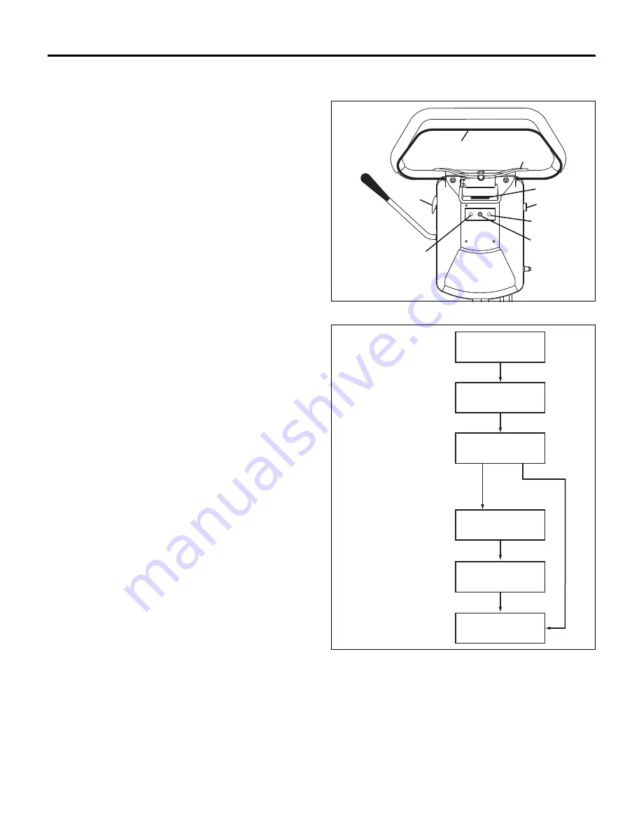 Jacobsen 63300 Technical Manual Download Page 43