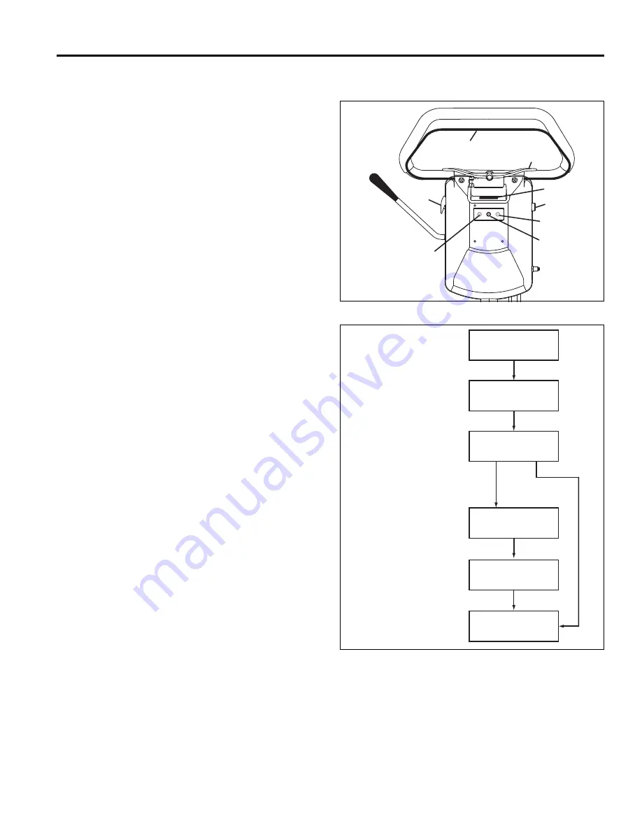 Jacobsen 63300 Technical Manual Download Page 91