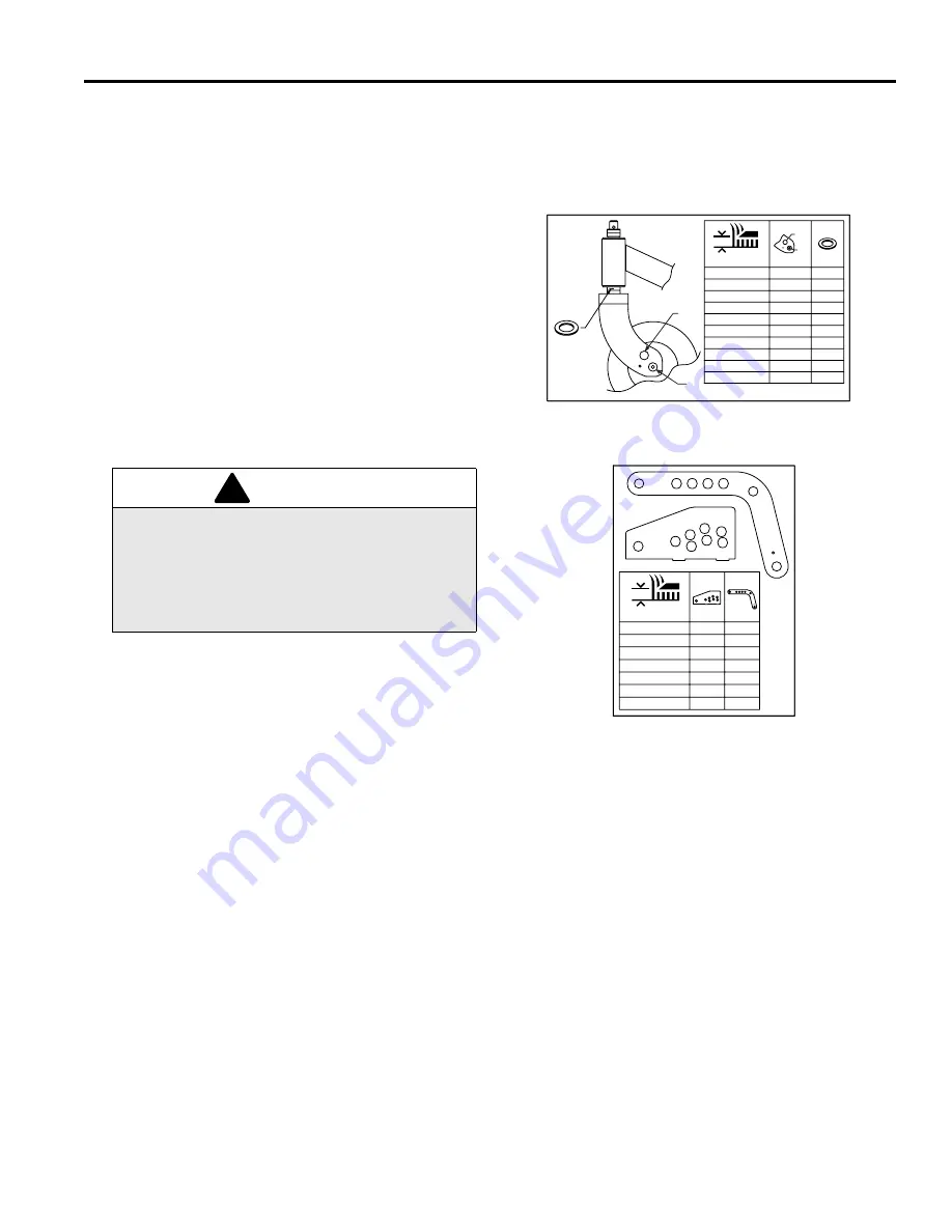 Jacobsen 67862 Parts & Maintenance Manual Download Page 11