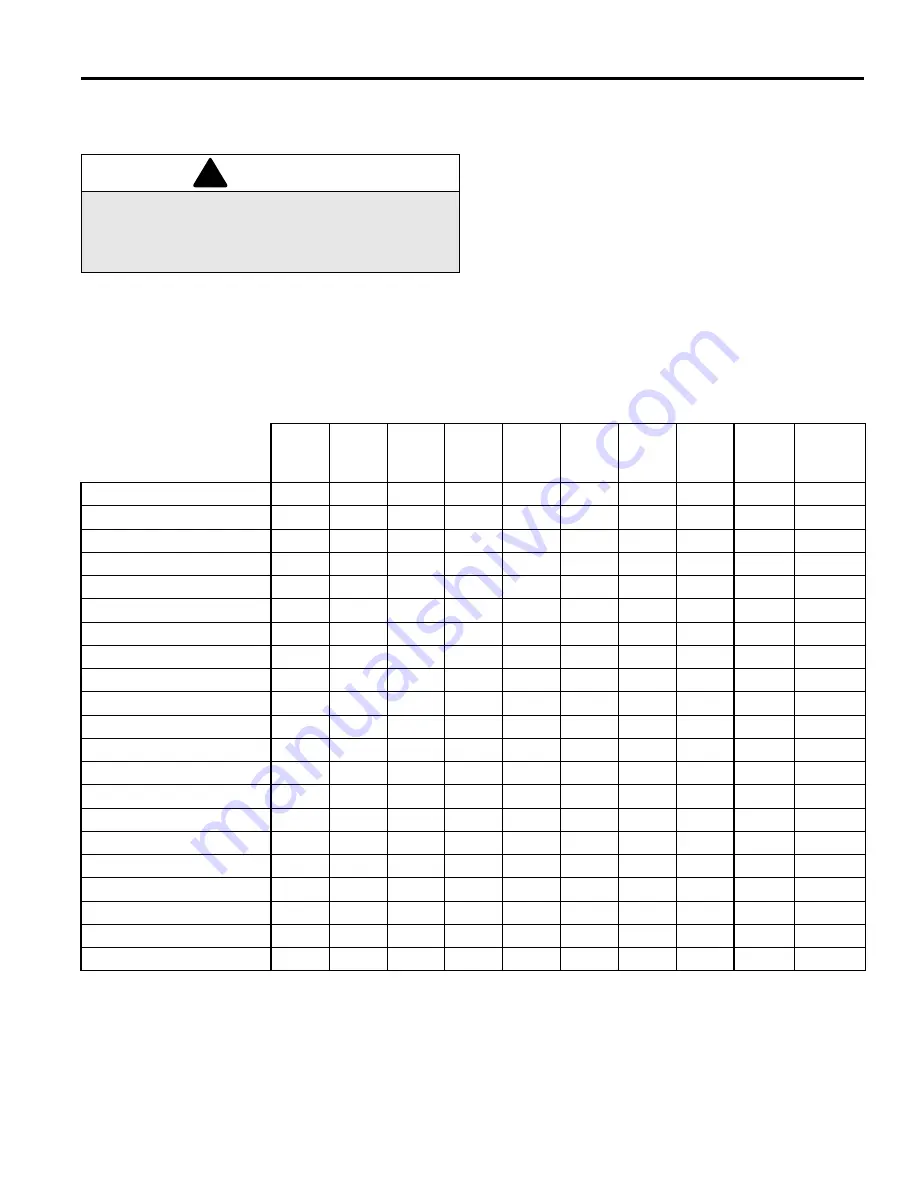 Jacobsen 67862 Parts & Maintenance Manual Download Page 25