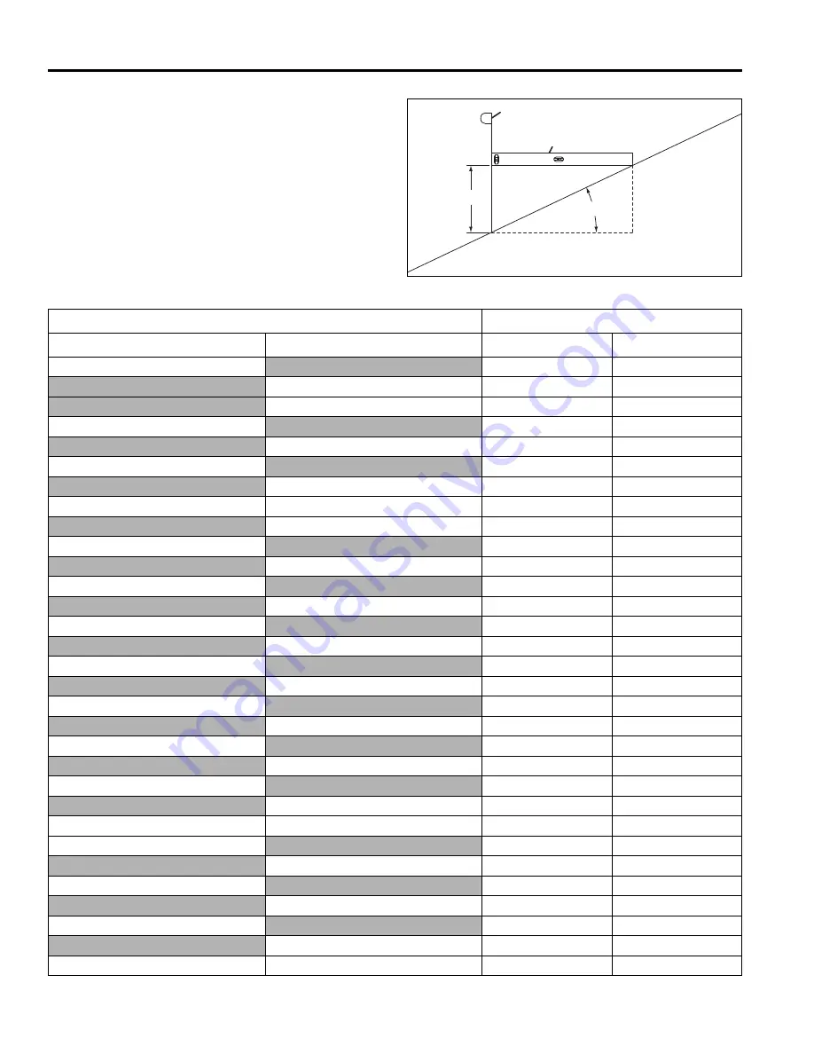 Jacobsen 67981 - LF 570 Safety & Operation Manual Download Page 20