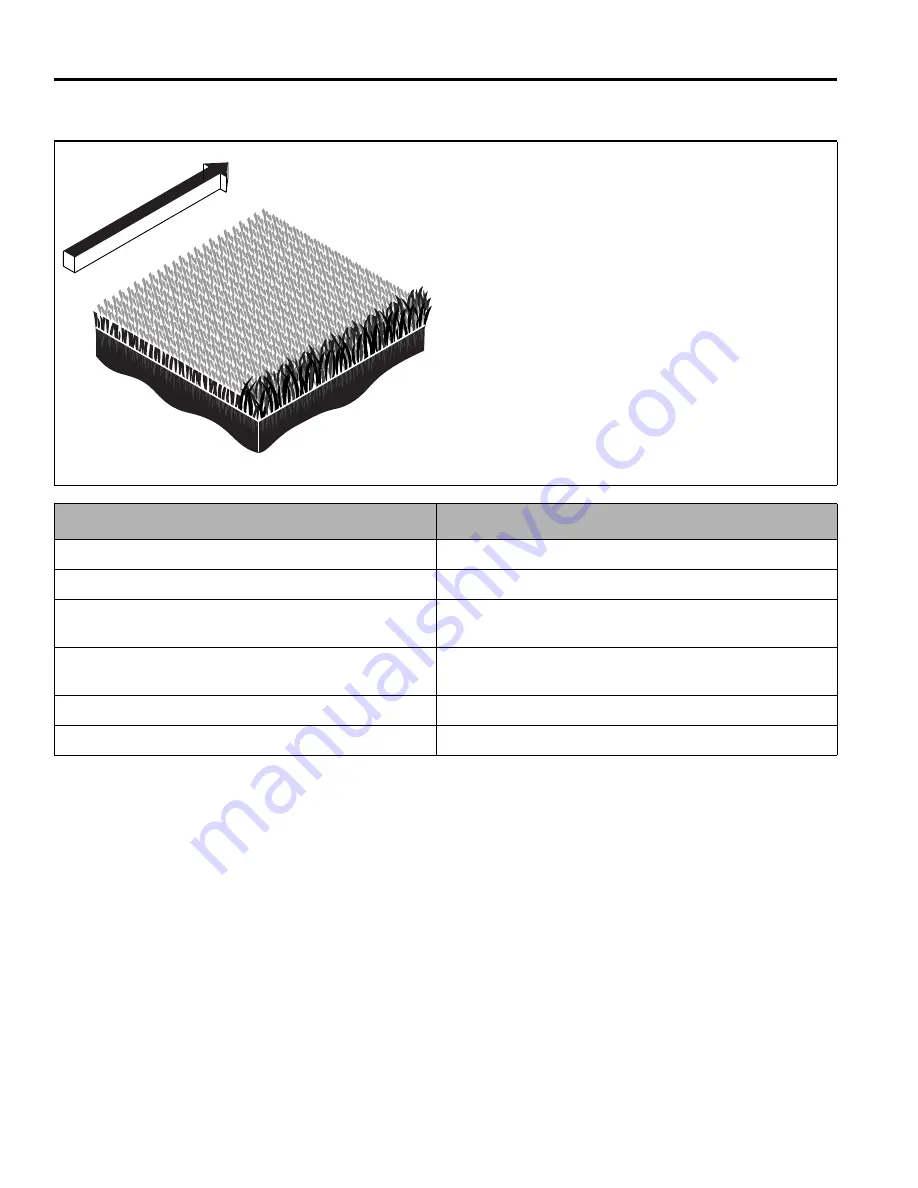 Jacobsen 67981 - LF 570 Safety & Operation Manual Download Page 28