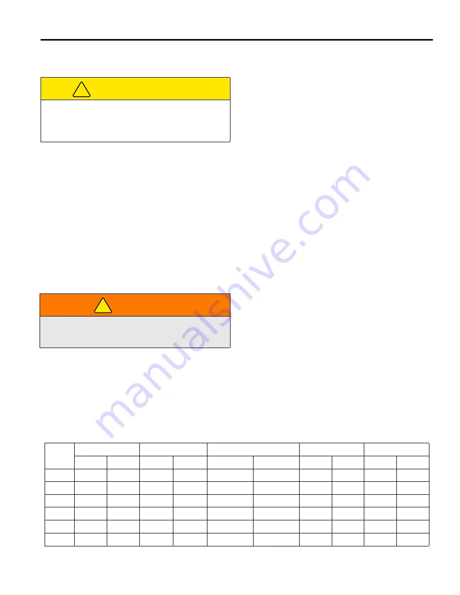 Jacobsen 67981 - LF 570 Safety & Operation Manual Download Page 45