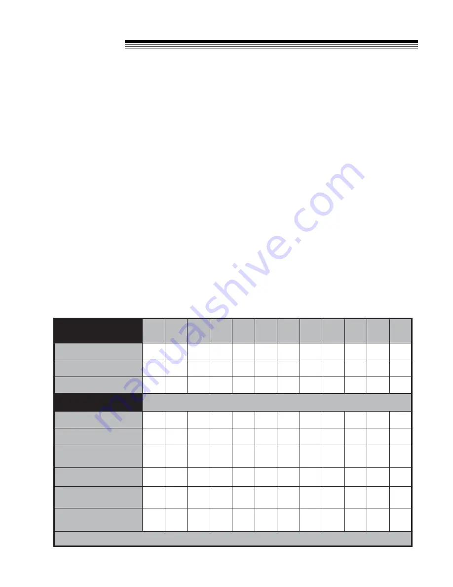 Jacobsen Bob-cat 933011 Setup, Parts & Maintenance Manual Download Page 15