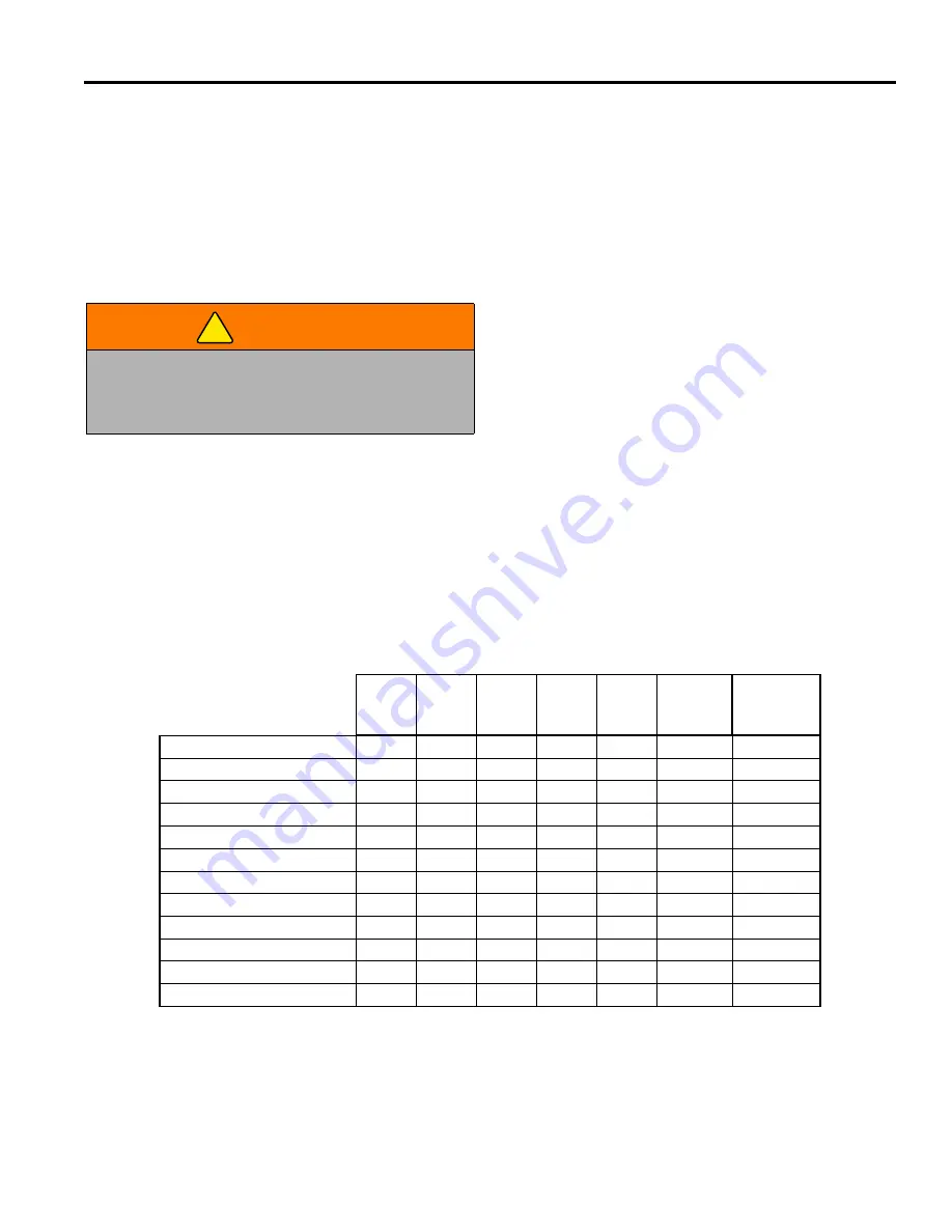 Jacobsen Eclipse 118 Technical Manual Download Page 103