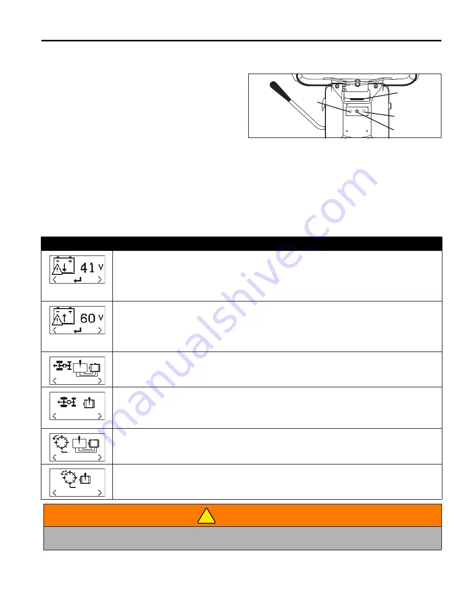 Jacobsen eclipse 2 InCommand Dealer'S Manual Download Page 51