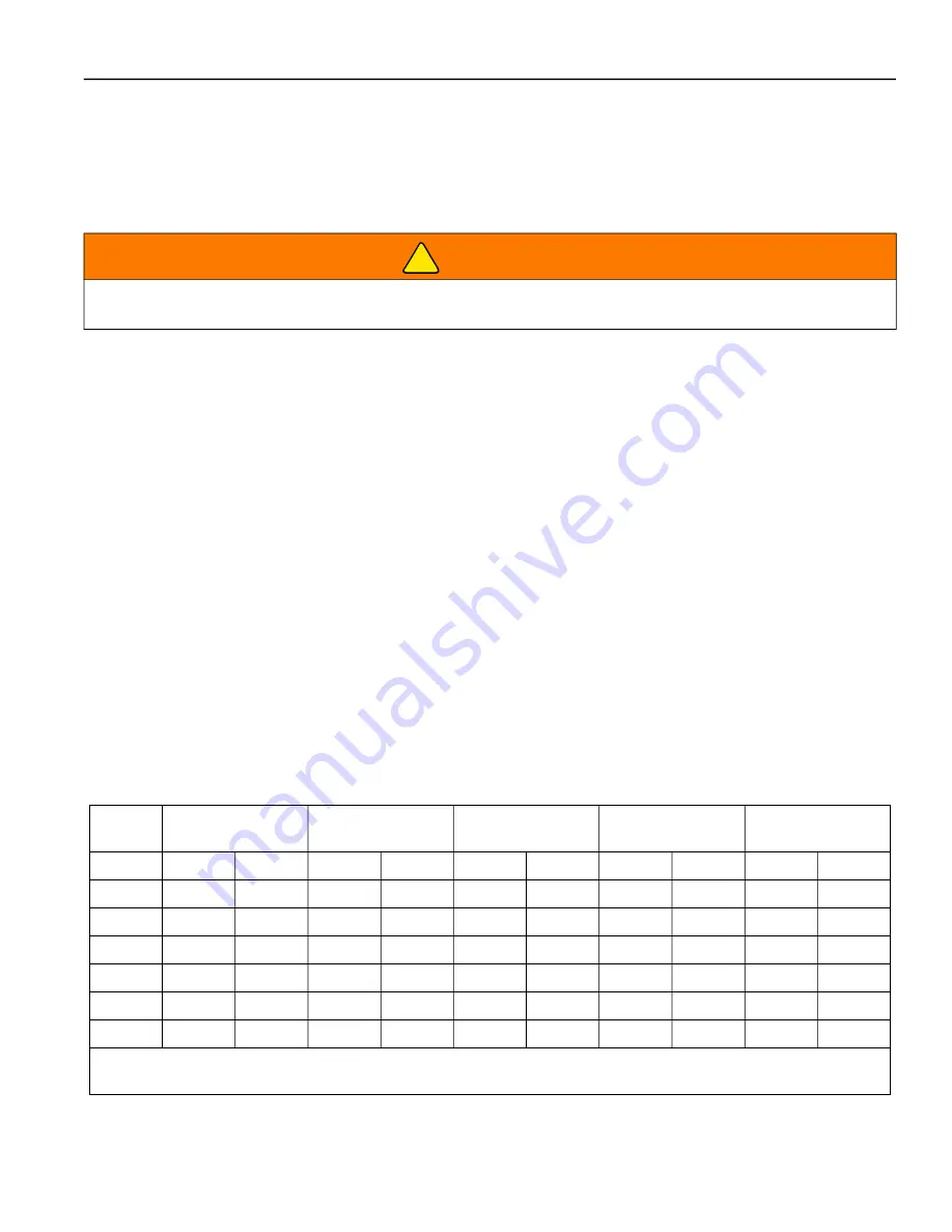 Jacobsen LF557 Safety, Operation & Maintenance Manual Download Page 39