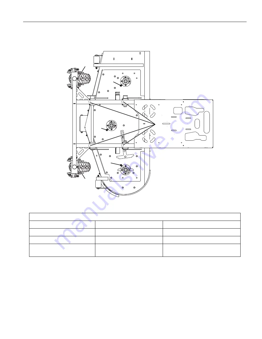 Jacobsen Zero Turn Rotary Mower Safety, Operation & Maintenance Manual Download Page 35