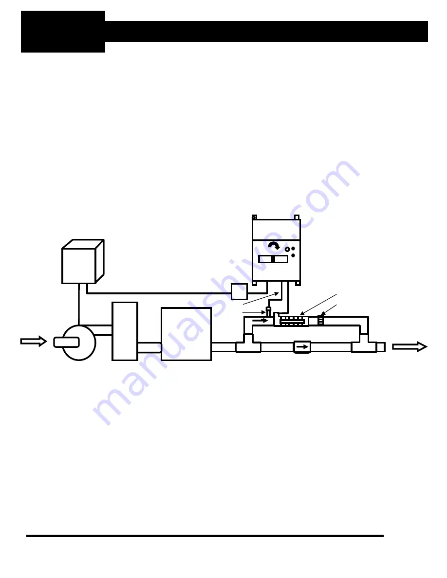 Jacuzzi 25615.01 Installation & Operation Manual Download Page 13