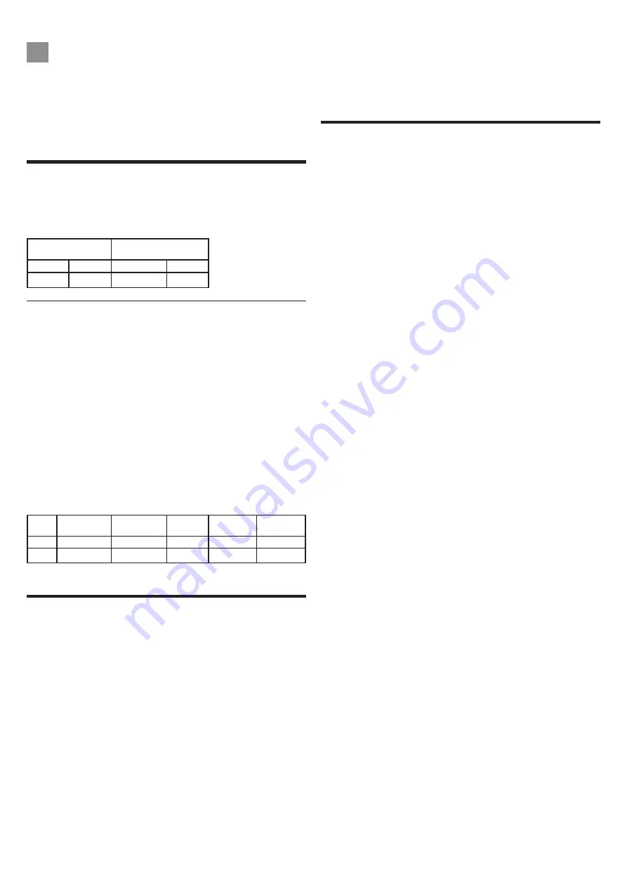 Jacuzzi ALIMIA built-in Instructions For Preinstallation Download Page 15