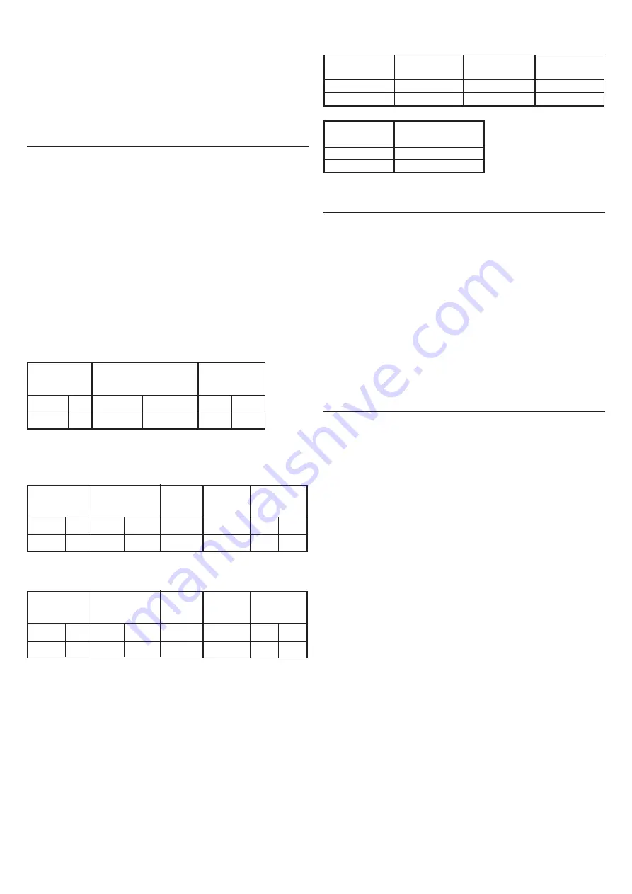 Jacuzzi Delos Instructions For Preinstallation Download Page 24