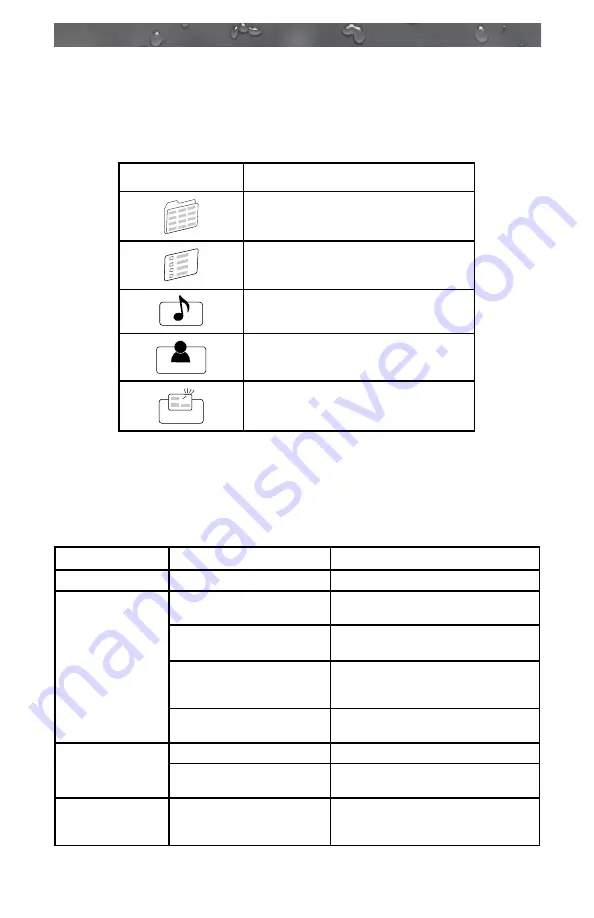 Jacuzzi J - 200 J - 230 Owner'S Manual Download Page 62