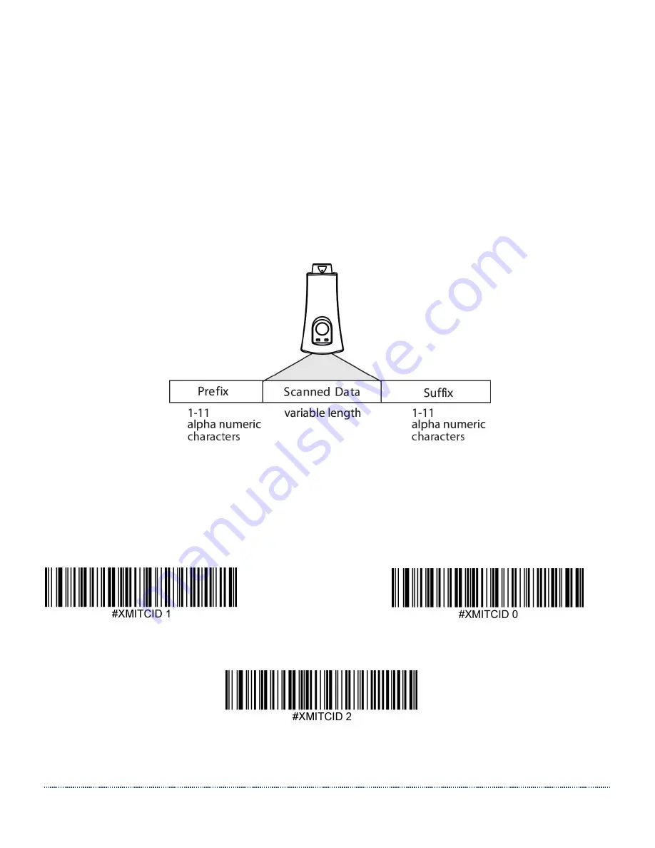 Jadak HS-1RL User Manual Download Page 25