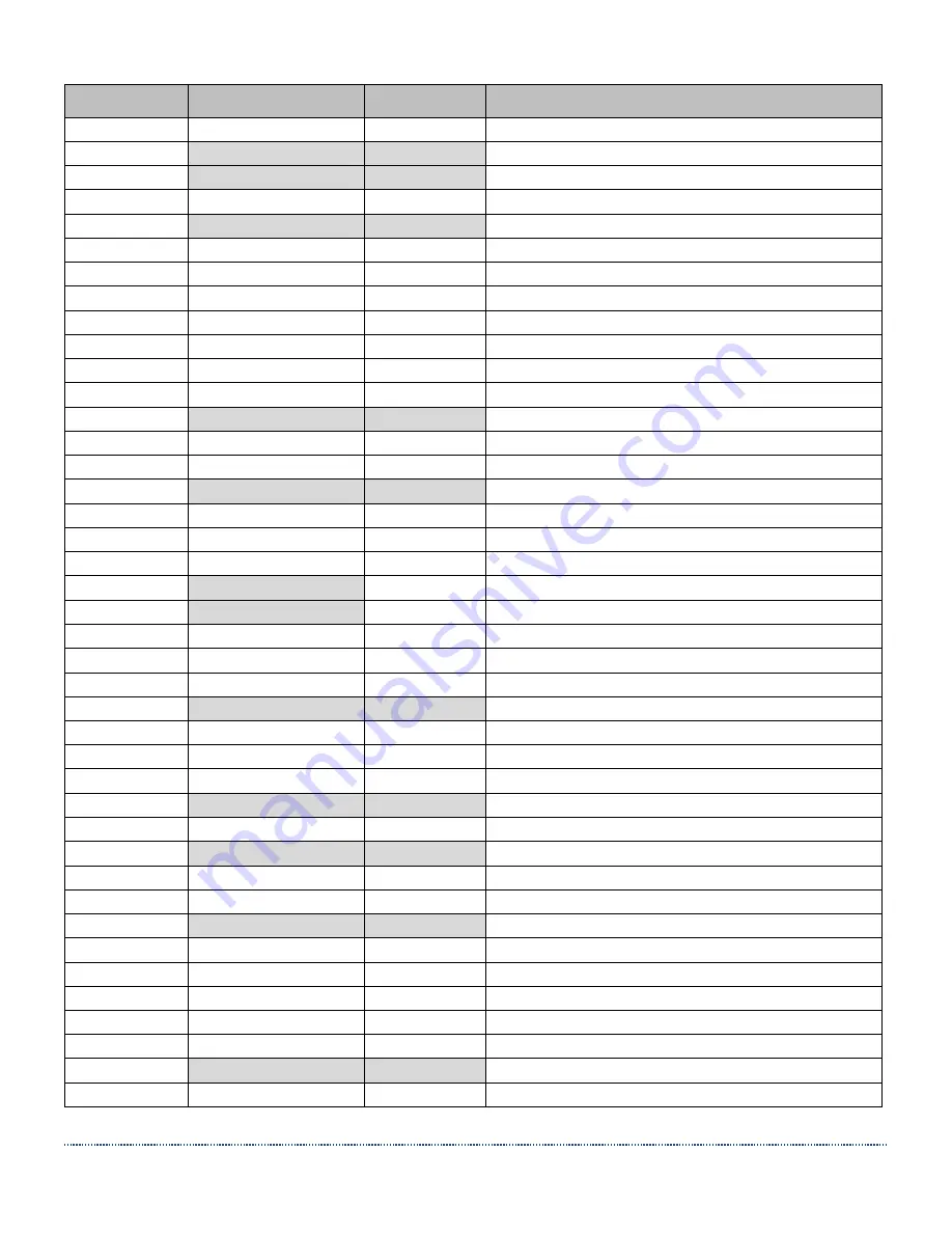 Jadak HS-1RL User Manual Download Page 72