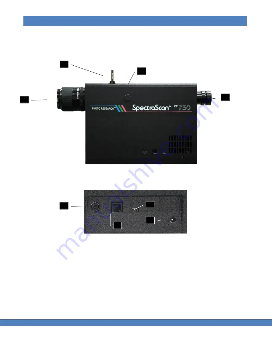 Jadak Photo Research SpectraScan PR-7 Series User Manual Download Page 15