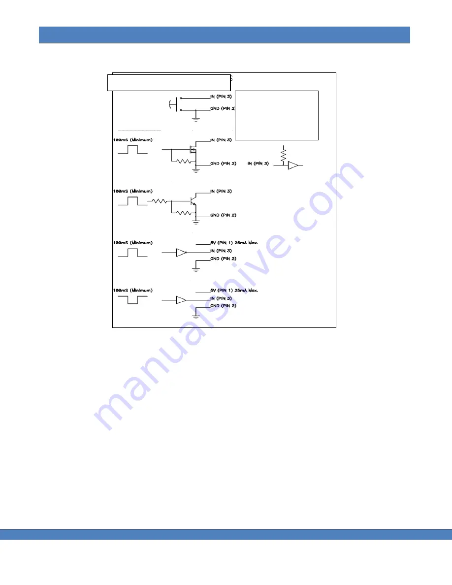 Jadak Photo Research SpectraScan PR-7 Series User Manual Download Page 24