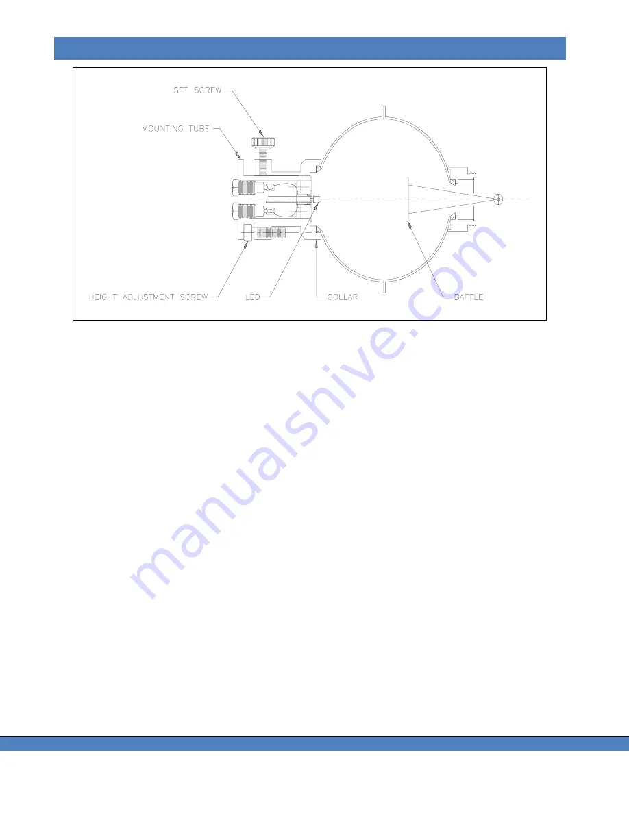 Jadak Photo Research SpectraScan PR-7 Series User Manual Download Page 106