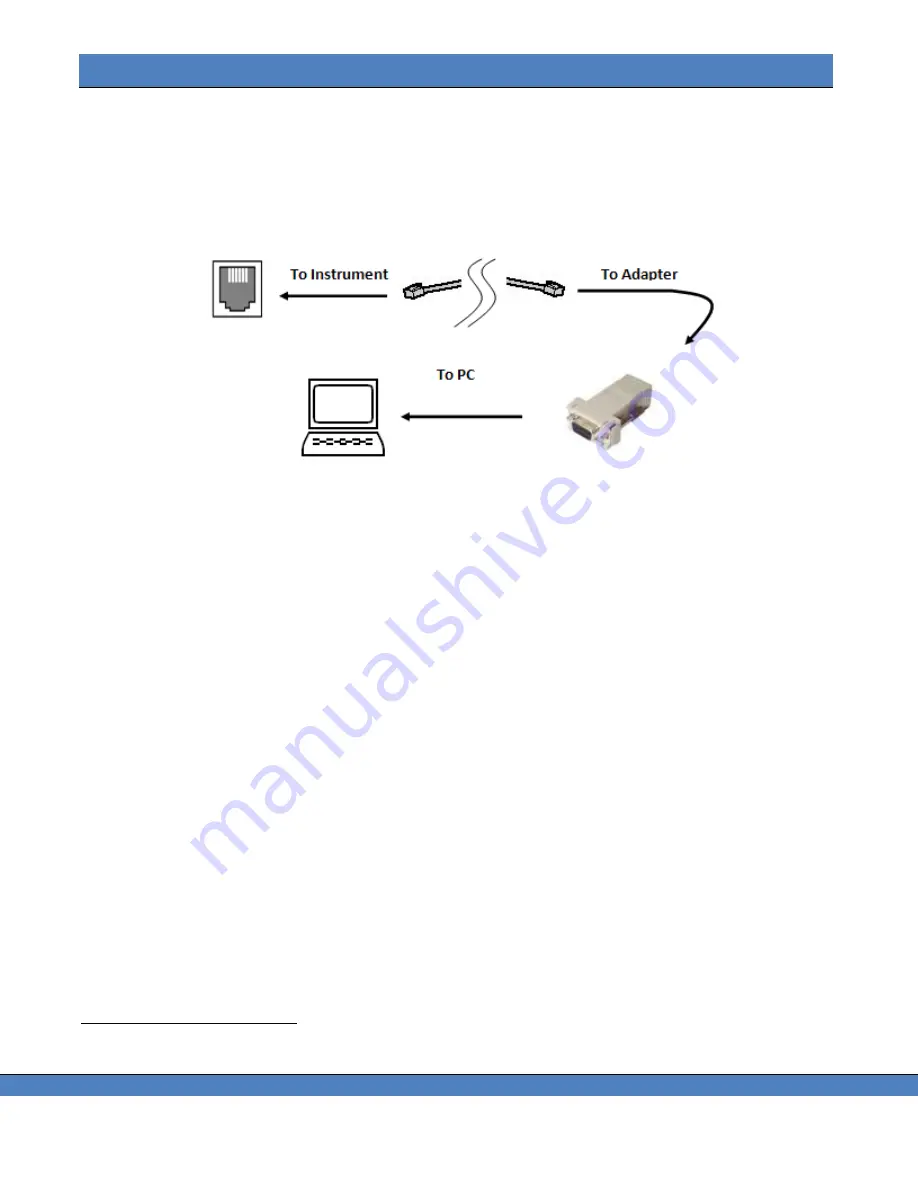 Jadak Photo Research SpectraScan PR-7 Series User Manual Download Page 114