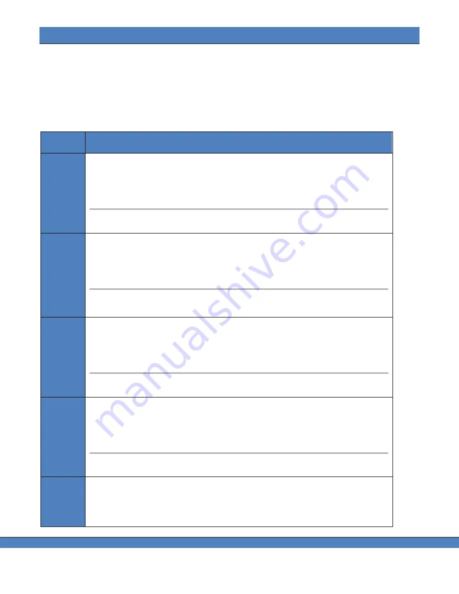 Jadak Photo Research SpectraScan PR-7 Series User Manual Download Page 132