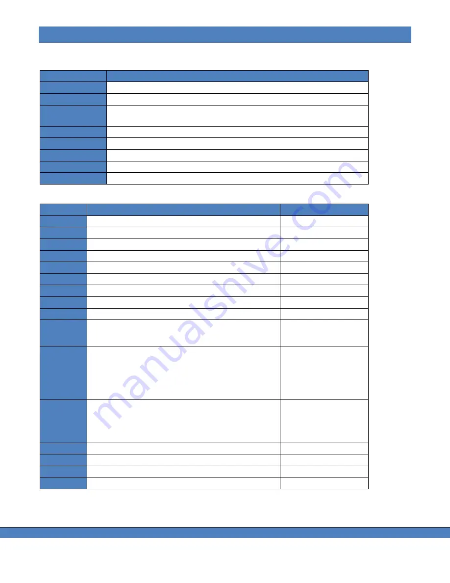 Jadak Photo Research SpectraScan PR-7 Series User Manual Download Page 138