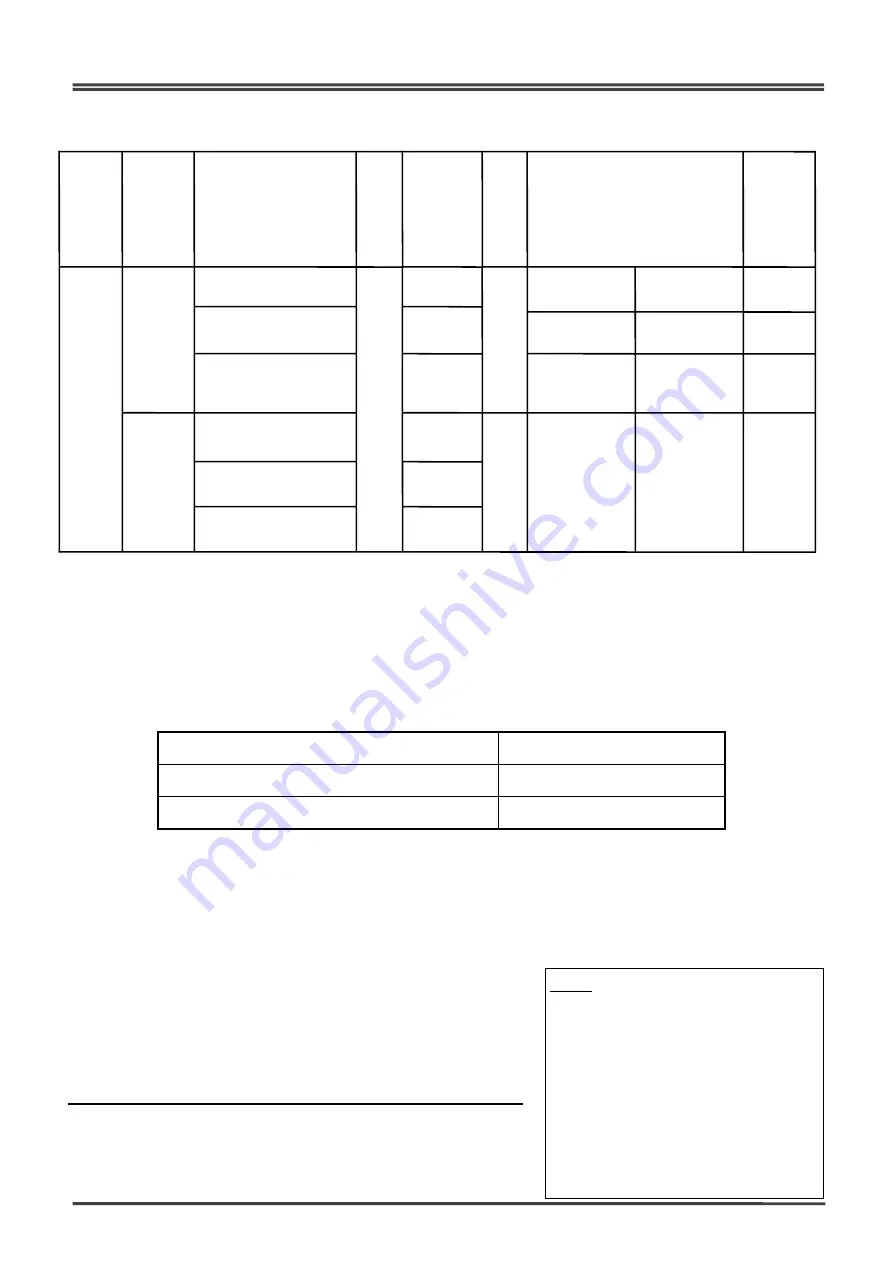 JAE JN1W Series Manual Download Page 13