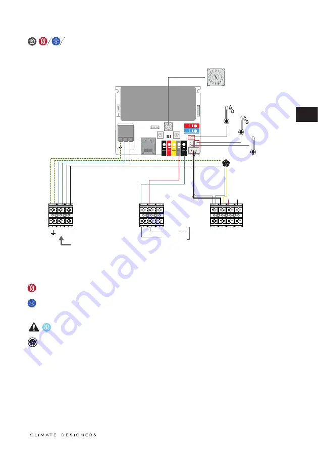 Jaga Briza 22 Manual Download Page 5