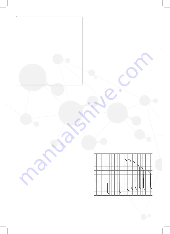 Jaga Oxygen Exhaust Installation And Operating Instructions Manual Download Page 18