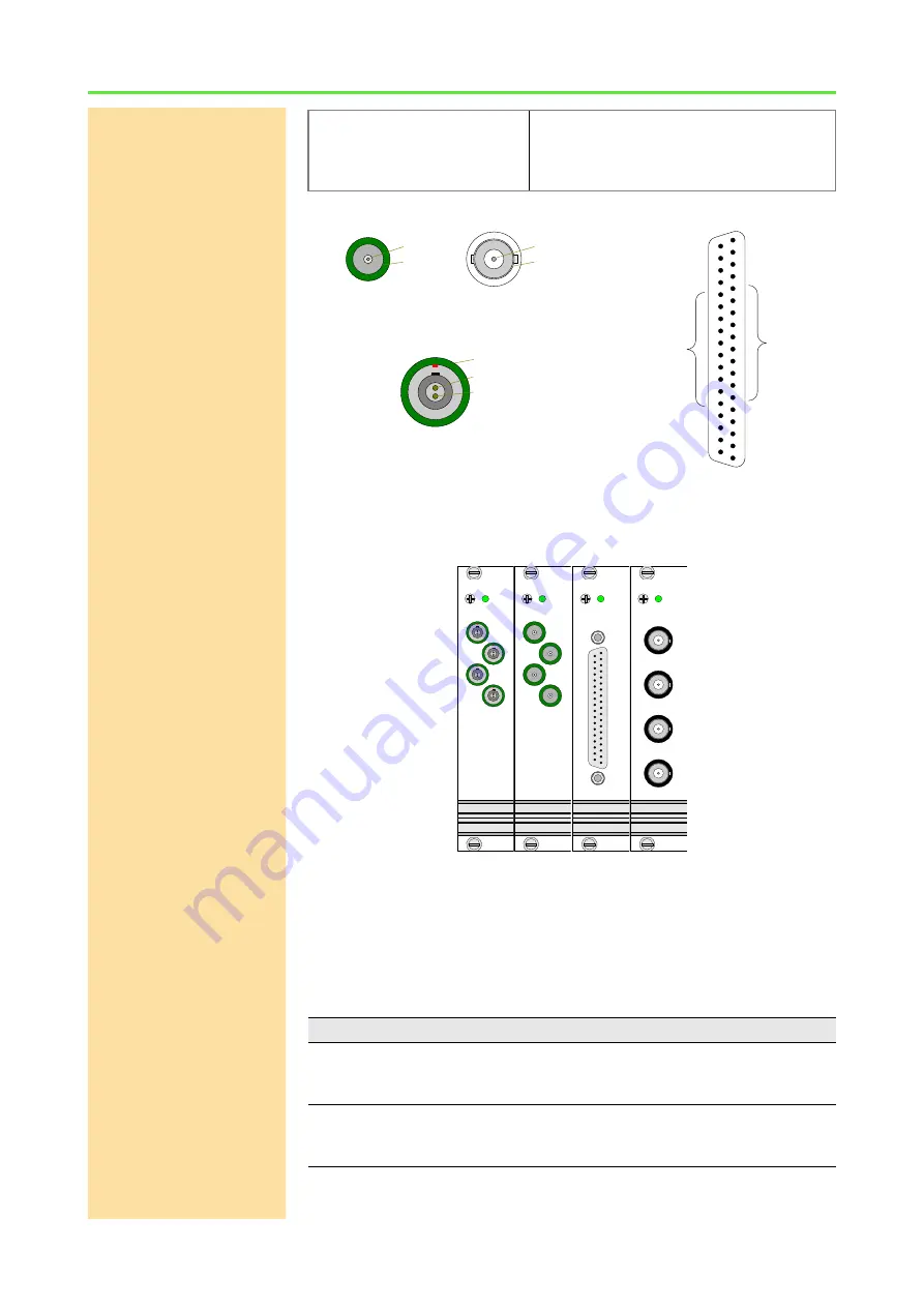 Jäger ADwin-Pro II System And Hardware Description Download Page 84