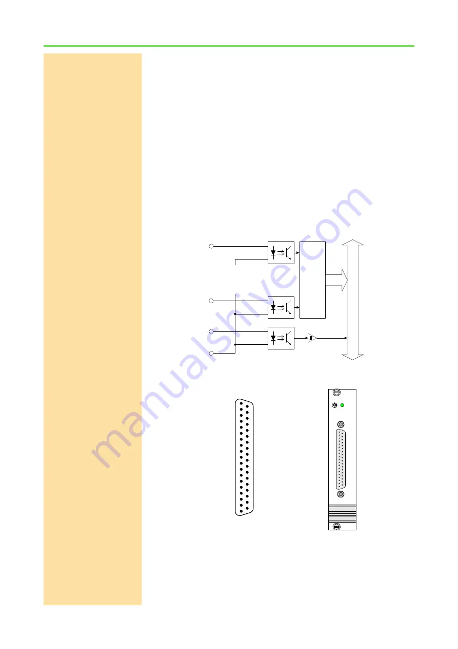 Jäger ADwin-Pro II System And Hardware Description Download Page 130