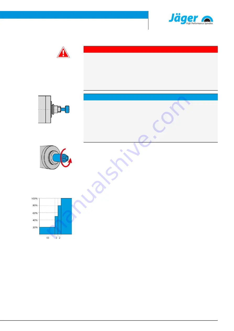 Jäger BS55-M060.01 K1,3-S15 Manual Download Page 21