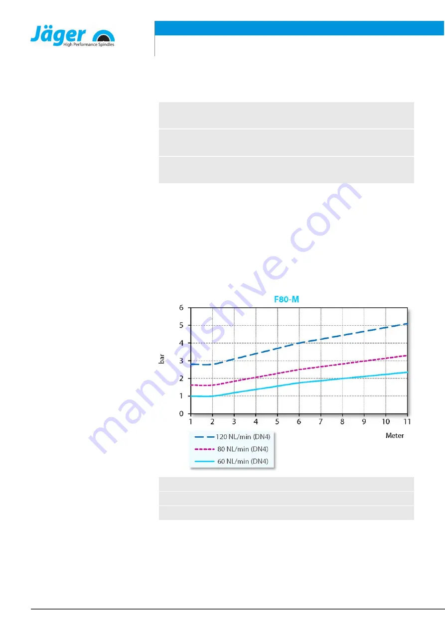 Jäger FS80-H445.106 S29A2W2/2V Manual Download Page 26