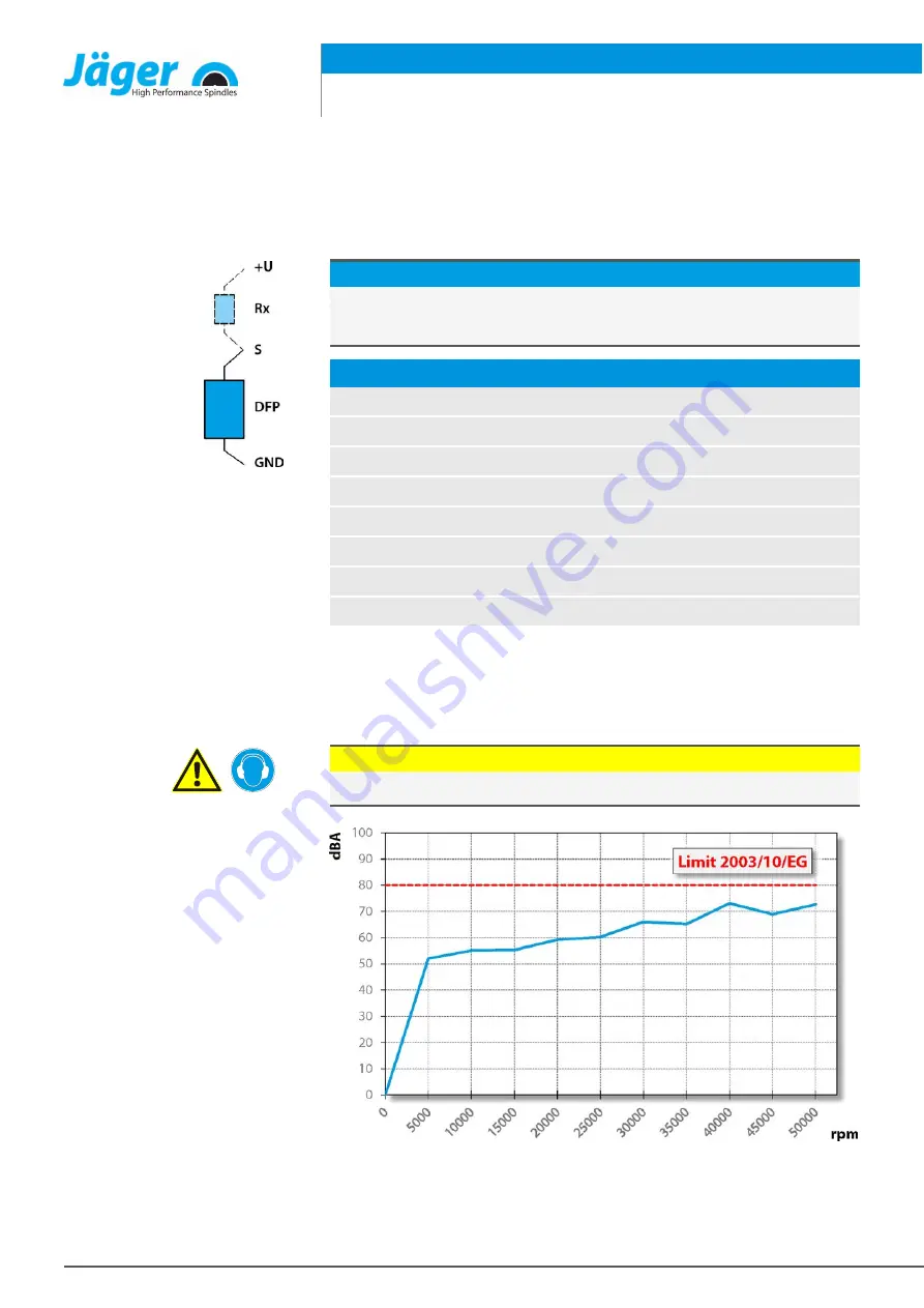 Jäger KS4-29/50 Manual Download Page 20