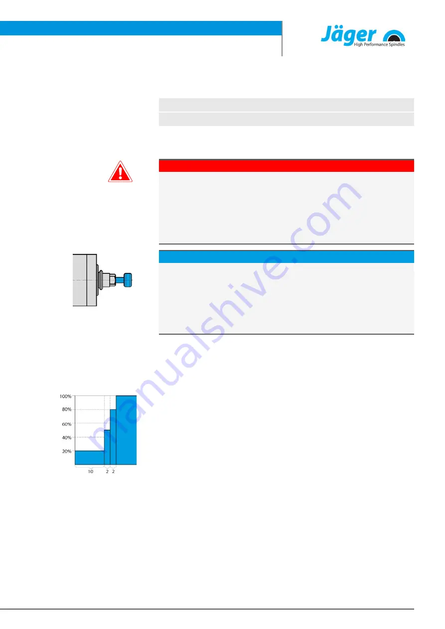 Jäger Z120-H824.12 S11W2V Manual Download Page 29