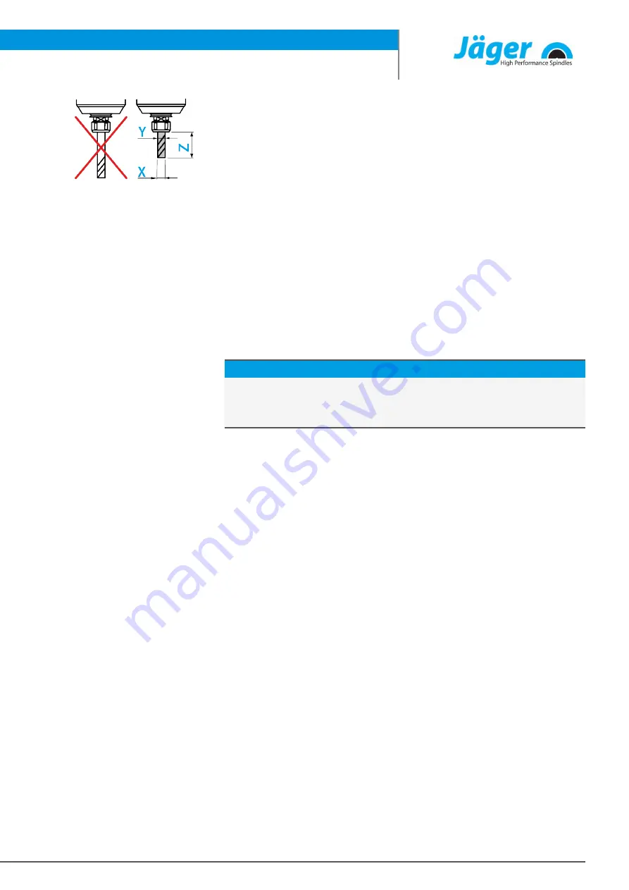 Jäger Z42-M160.20 S5A Manual Download Page 9