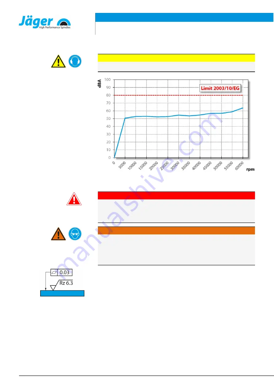 Jäger Z62-H360.02 S19W2/2 Скачать руководство пользователя страница 22