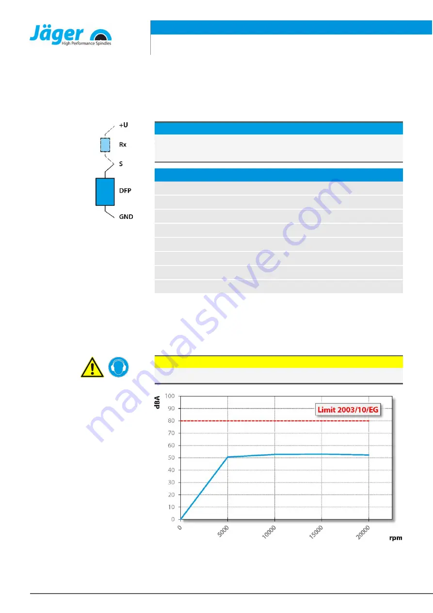 Jäger Z62-M220.01 S2 Manual Download Page 18