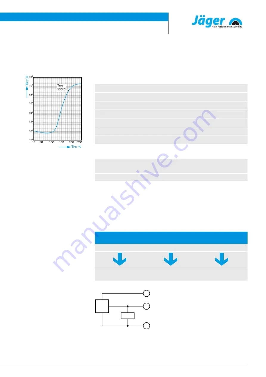 JAGER 10406066 Manual Download Page 27