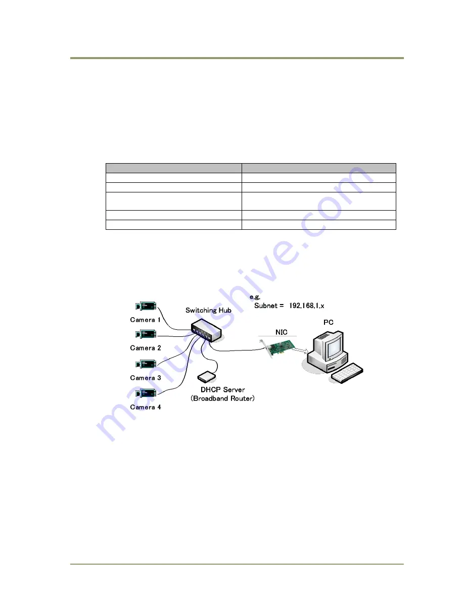 JAI AD-130GE User Manual Download Page 45