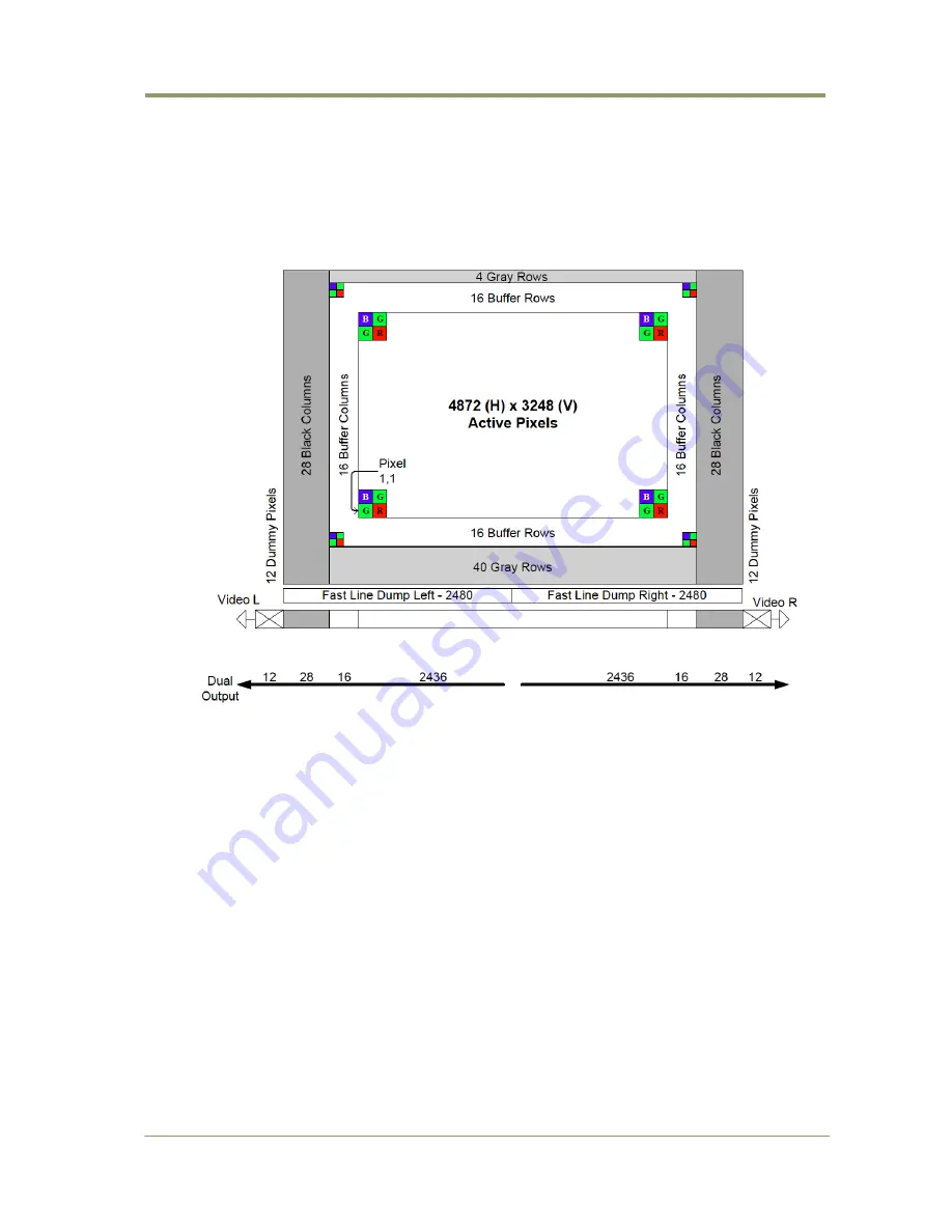 JAI AM-1600CL User Manual Download Page 18