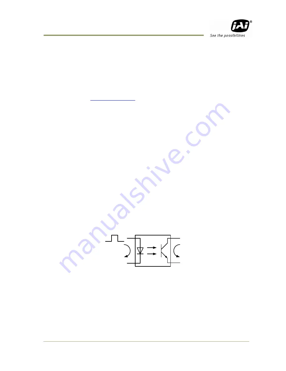 JAI AM-1600GE User Manual Download Page 13