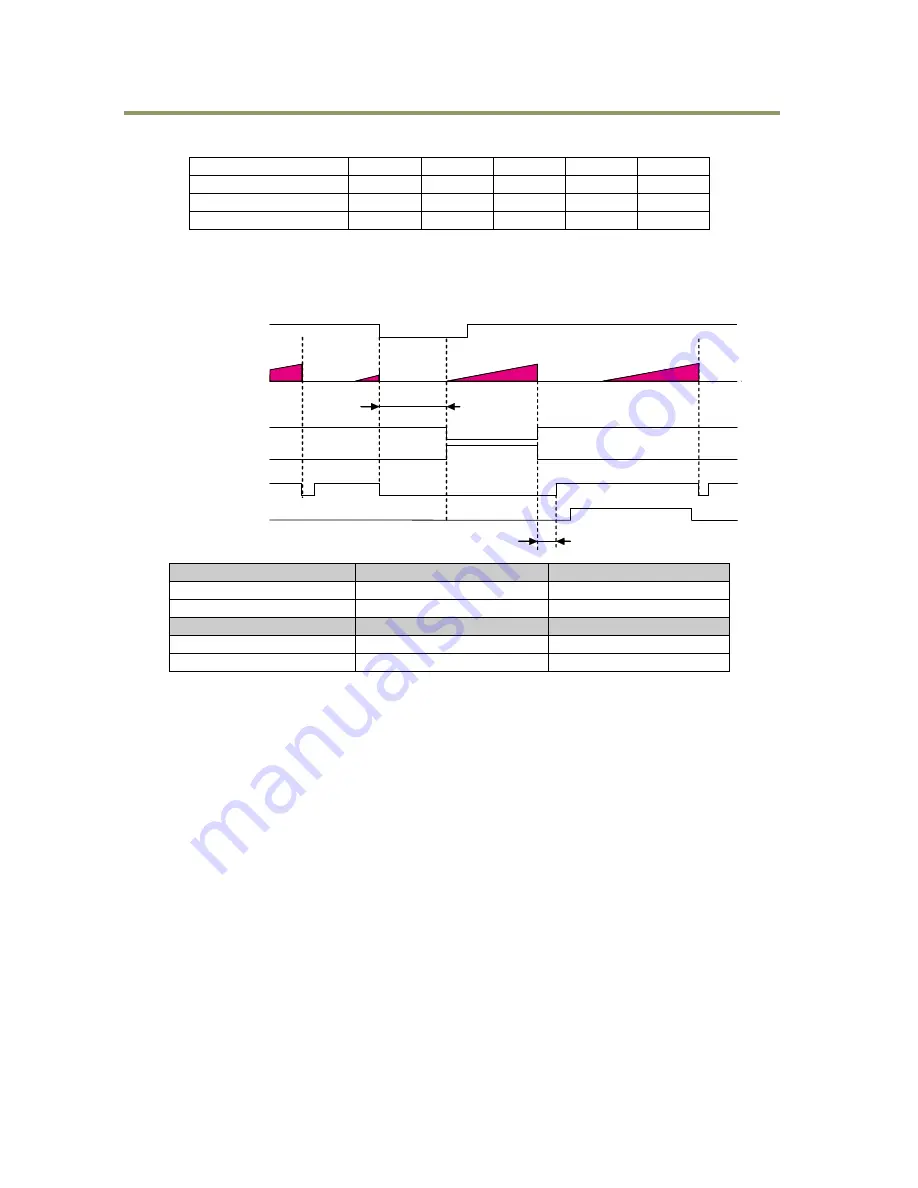 JAI AM-200CL User Manual Download Page 38