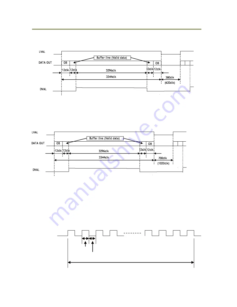 JAI AM-800CL User Manual Download Page 28