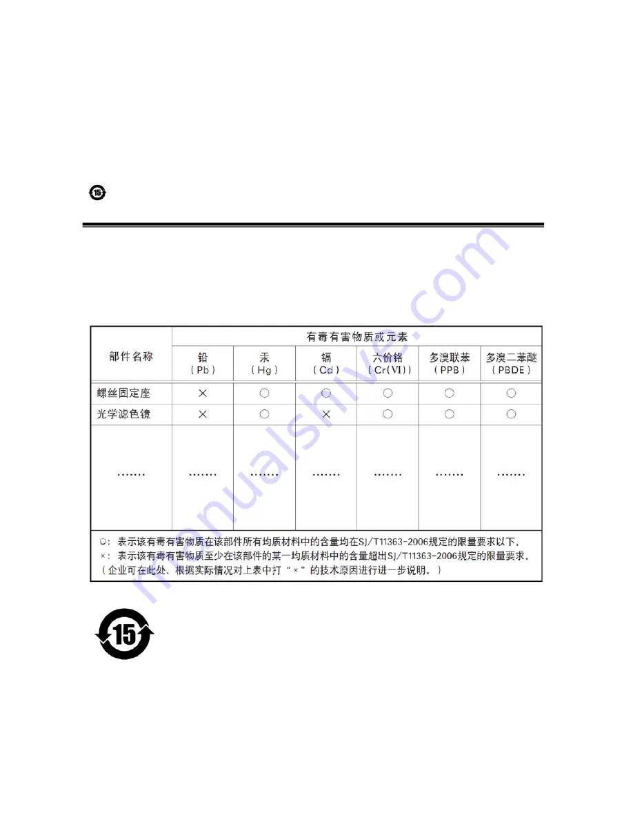 JAI AM-800GE User Manual Download Page 3